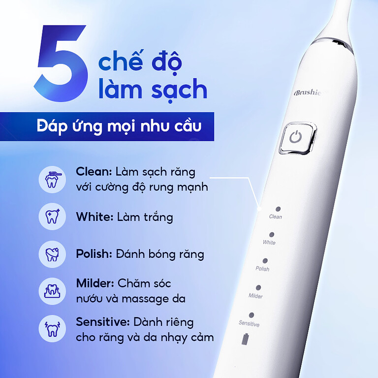 vn-11134208-7r98o-llaysfcgfwlke7