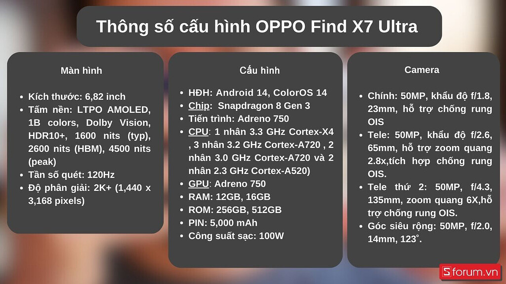 Thong-so-cau-hinh-OPPO-Find-X7-Ultra-1-1-1